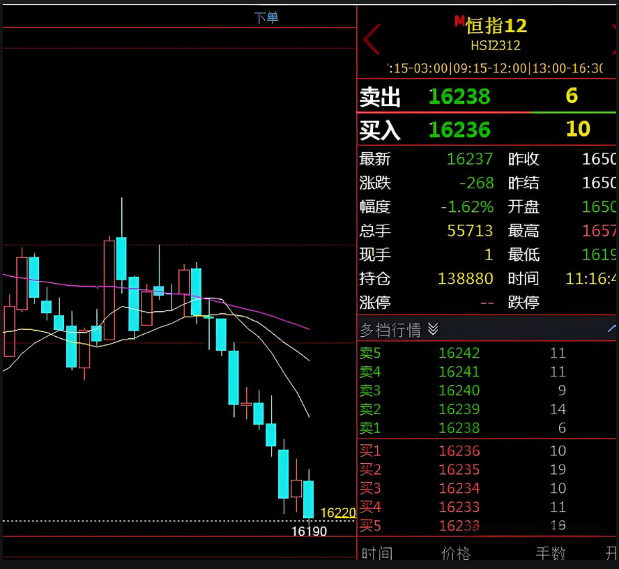 道富期货｜4月30日事件直击：中国4月官方制造业PMI超预期50.8的盘中冲击全